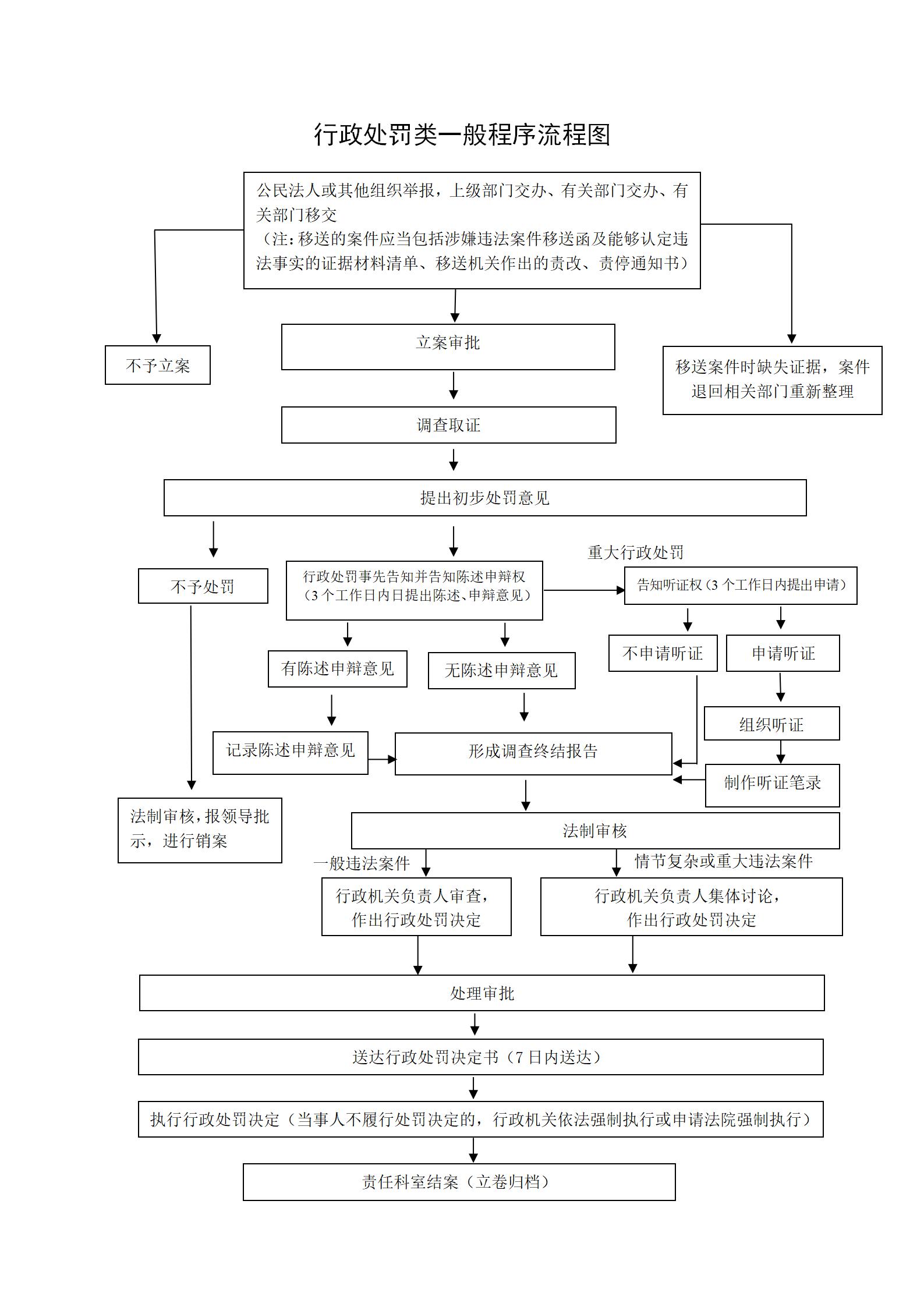 工程建設管理警示錄 未取得造價咨詢資質或超越等級承接業務的雷區與對策
